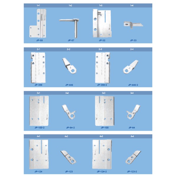 Cutite pentru masini de brodat