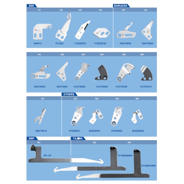 Cutite pentru masini de brodat