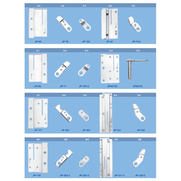 Cutite pentru masini de brodat