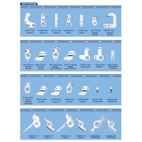 Cutite pentru masini de cusut Brother