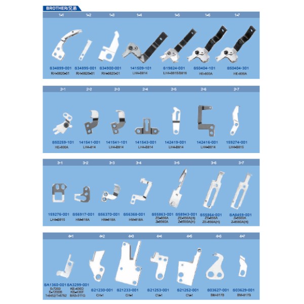 Cutite pentru masini de cusut Brother