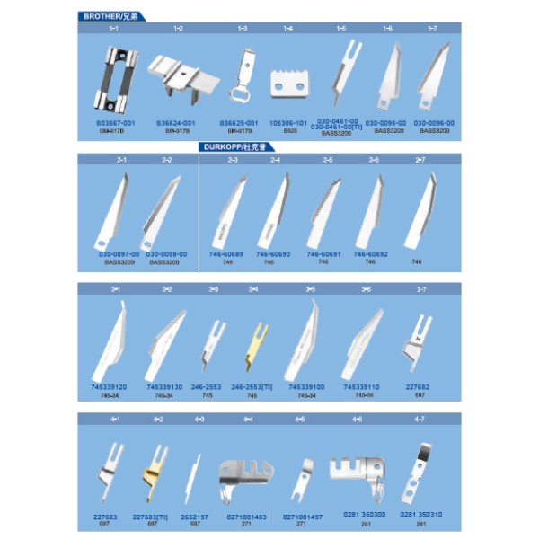 Cutite pentru masini de cusut Brother