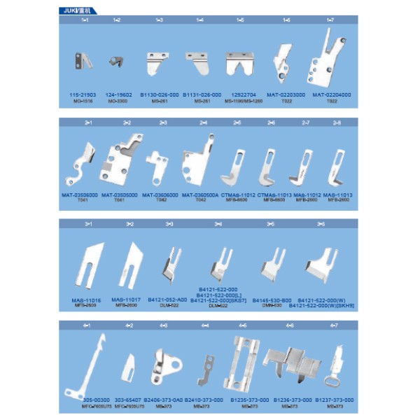 Cutite pentru masini de cusut Juki