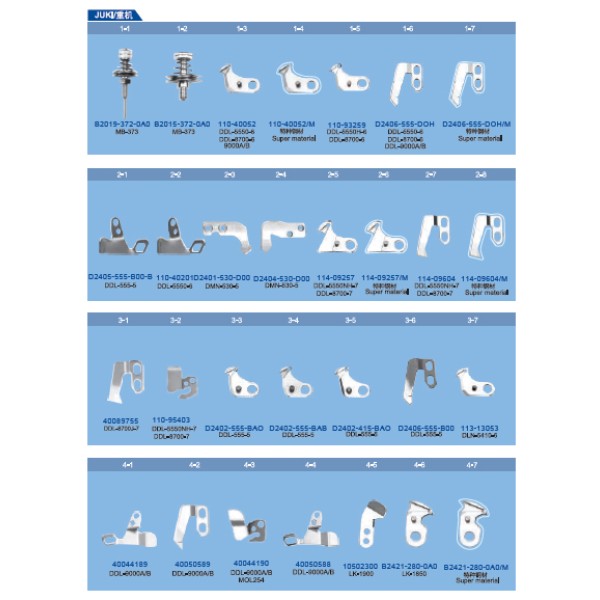 Cutite pentru masini de cusut Juki