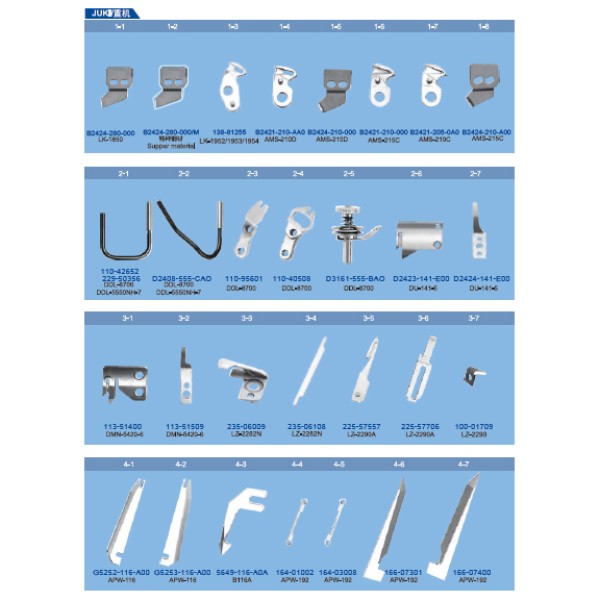 Cutite pentru masini de cusut Juki