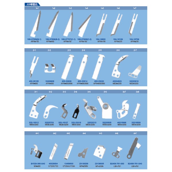 Cutite pentru masini de cusut Juki