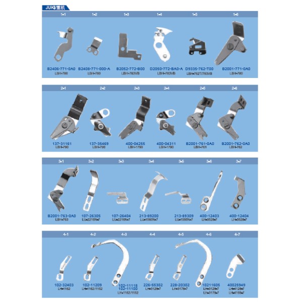 Cutite pentru masini de cusut Juki