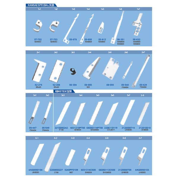 Cutite pentru masini de cusut Kansai