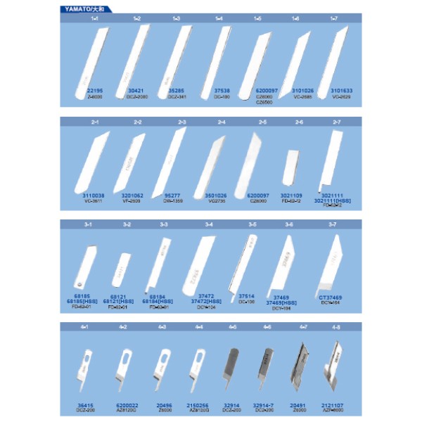 Cutite pentru masini de cusut