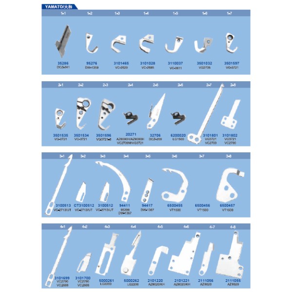 Cutite pentru masini de cusut