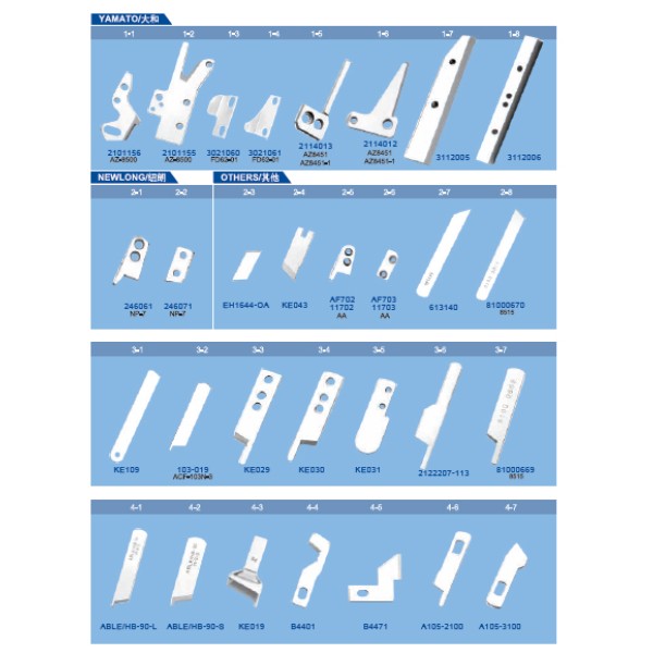 Cutite pentru masini de cusut