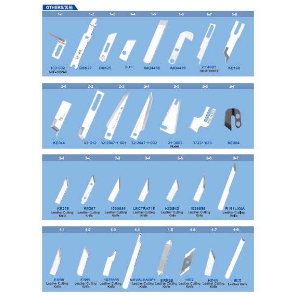 Cutite pentru masini de cusut