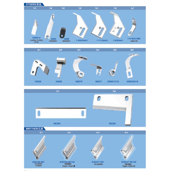 Cutite pentru masini de cusut