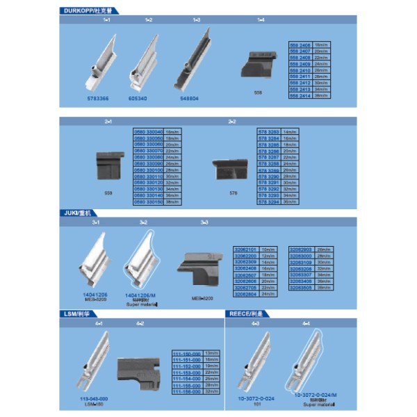 Cutite pentru masini de cusut