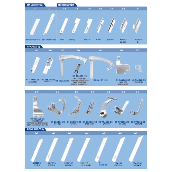 Cutite pentru masini de cusut
