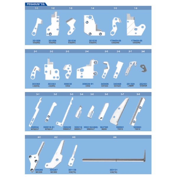 Cutite pentru masini de cusut