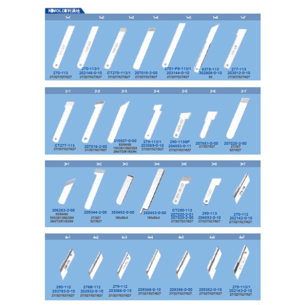 Cutite pentru masini de cusut