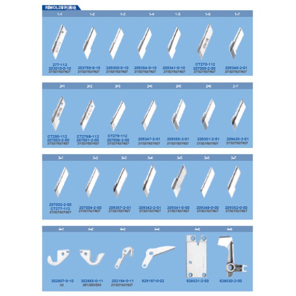 Cutite pentru masini de cusut