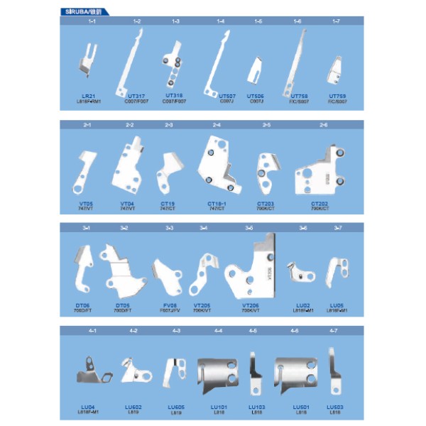 Cutite pentru masini de cusut