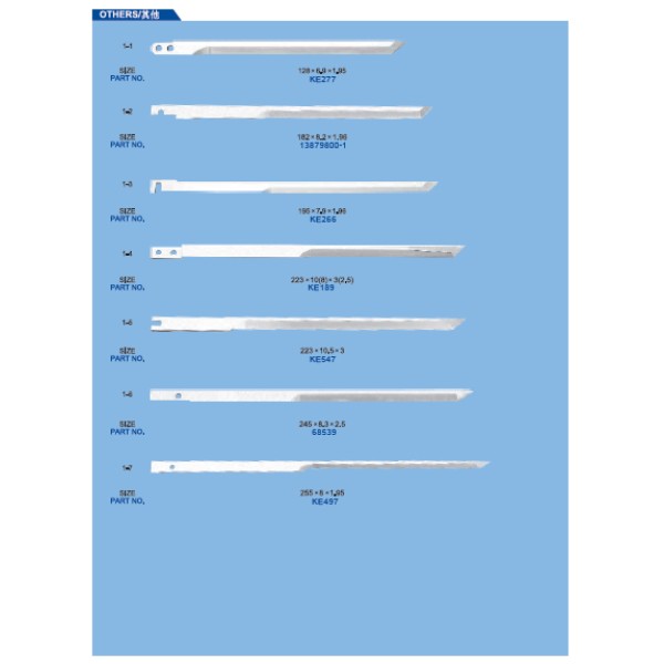 Cutite pentru masini de croit