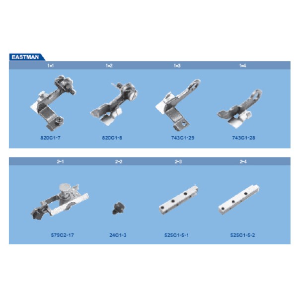 Cutite pentru masini de croit