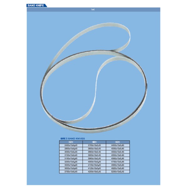 Cutite pentru masini de croit