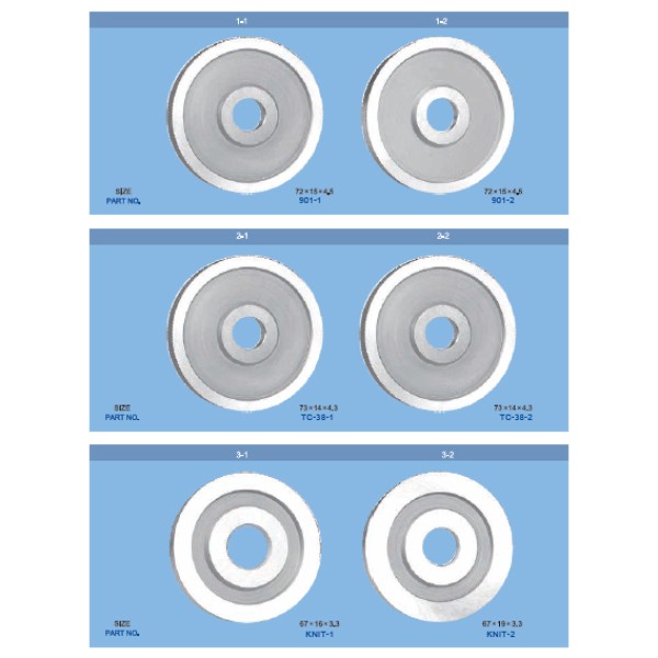 Cutite pentru masini de croit