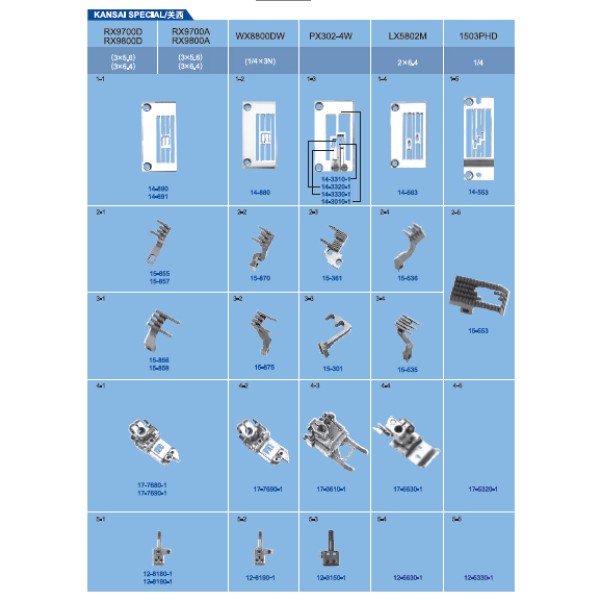 Seturi transformare pentru masini de cusut