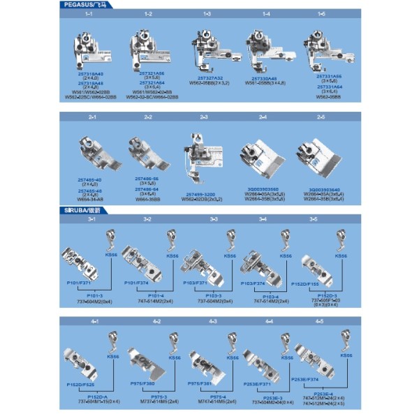 Picioruse pentru masini de cusut