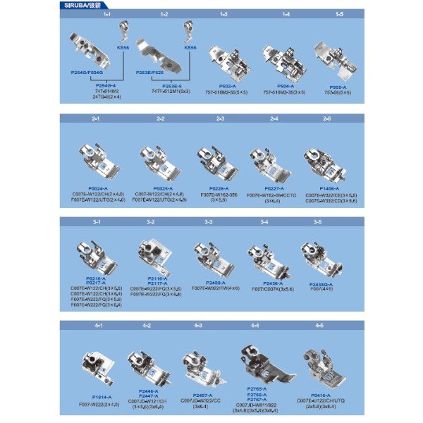 Picioruse pentru masini de cusut