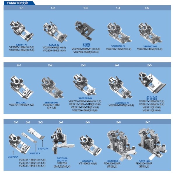 Picioruse pentru masini de cusut