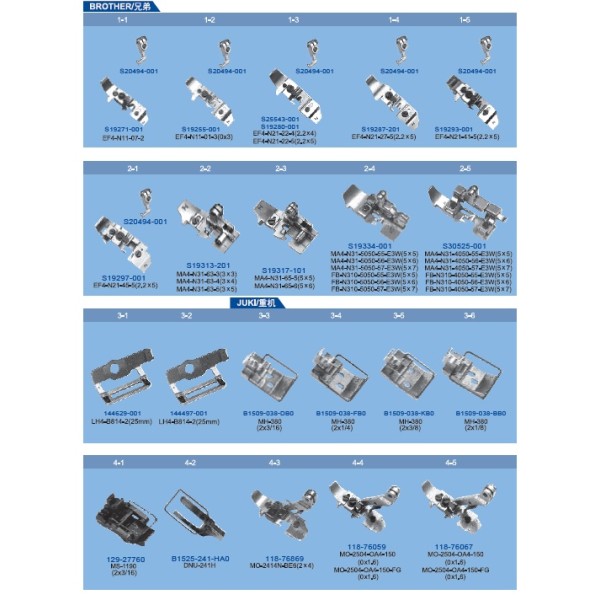Picioruse pentru masini de cusut