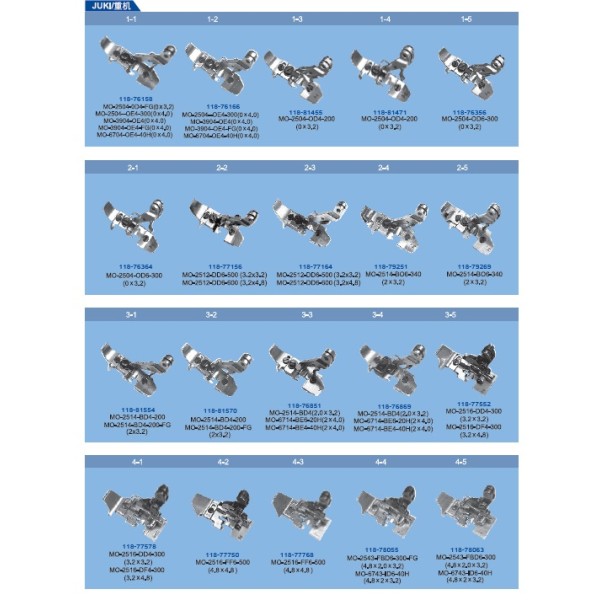 Picioruse pentru masini de cusut