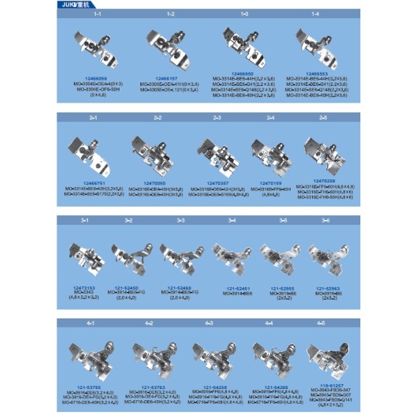 Picioruse pentru masini de cusut