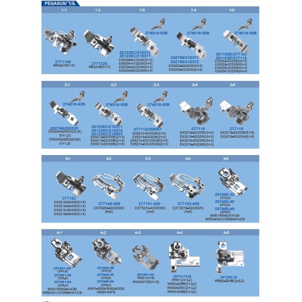Picioruse pentru masini de cusut