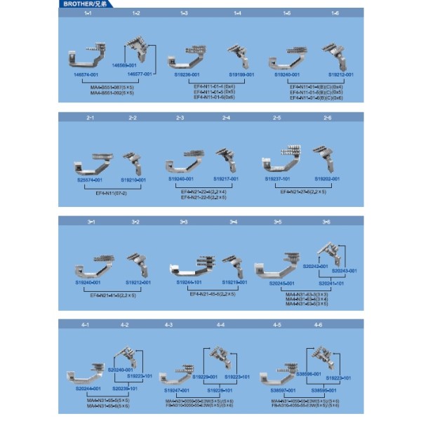 Transportoare Brother