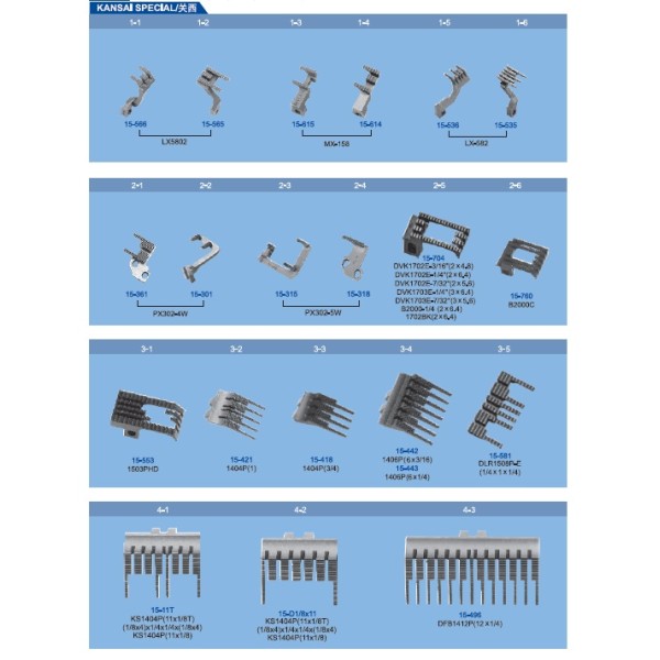 Transportoare Kansai