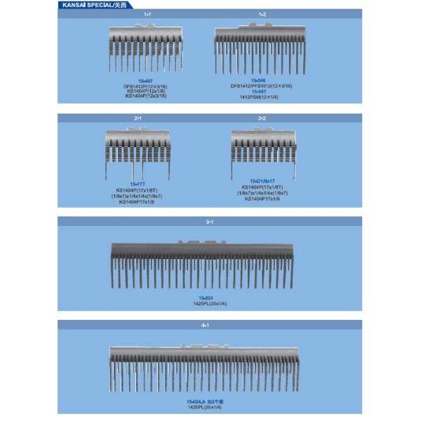 Transportoare Kansai