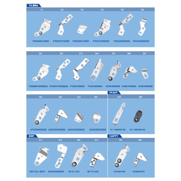 Cutite pentru masini de brodat