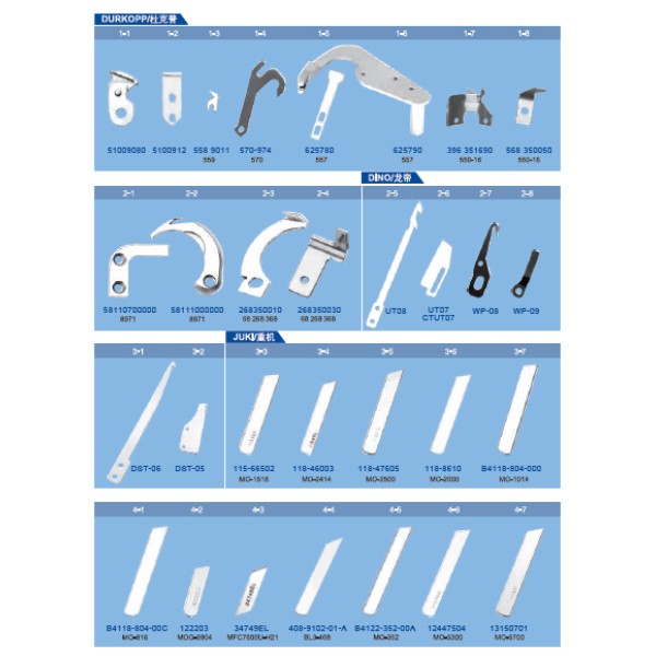 Cutite pentru masini de cusut