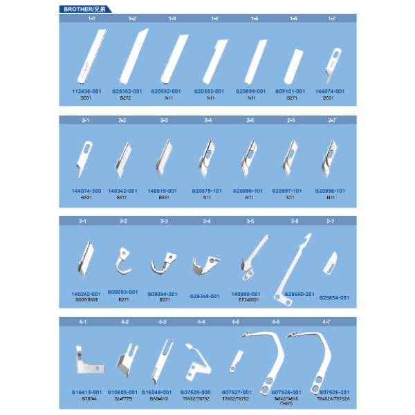 Cutite pentru masini de cusut Brother