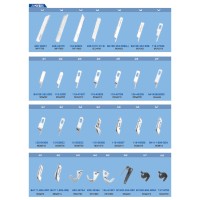 Cutite pentru masini de cusut Juki