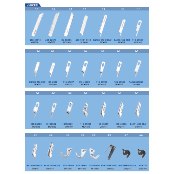 Cutite pentru masini de cusut Juki