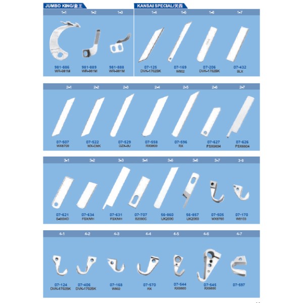Cutite pentru masini de cusut Kansai
