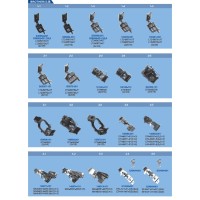 Picioruse pentru masini de cusut