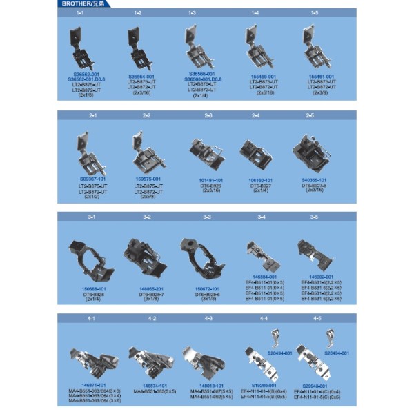 Picioruse pentru masini de cusut