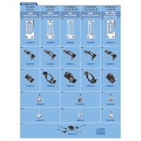 Seturi transformare pentru masini de cusut