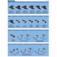 Transportoare Brother