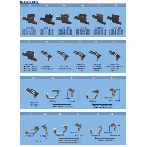 Transportoare Brother
