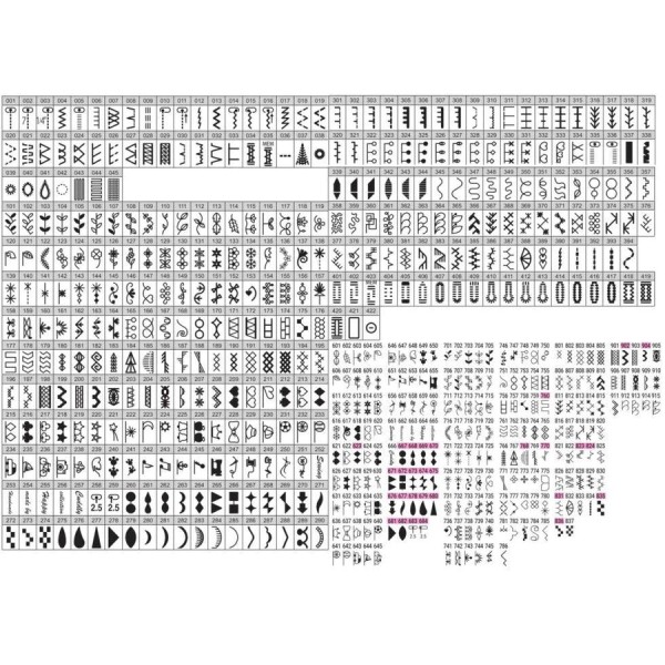 Masina casnica de cusut si matlasat Juki HZL-UX8